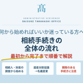 相続手続きの全体の流れを最初から完了まで順番で解説。相続人・財産調査から遺産分割協議・名義変更まで
